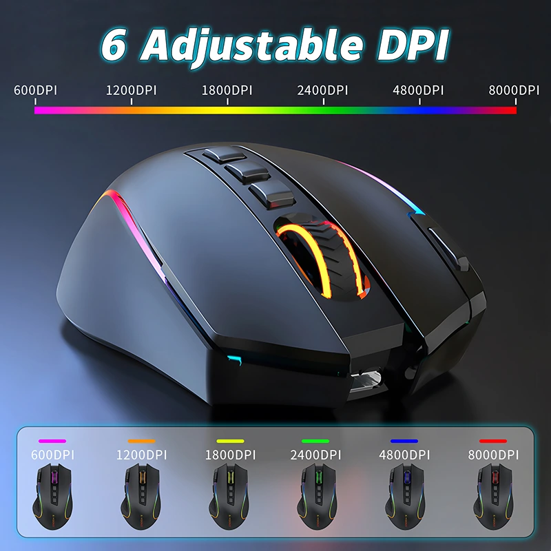 Apa saja kategori mouse gaming?